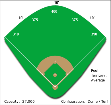 Cooperstown Field