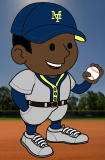 Miguel Cepeda