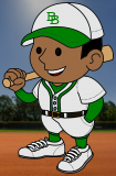 Kiké Nieto