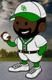 Luis Castillo