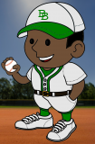 Avondre Easton
