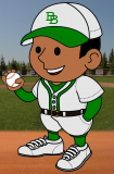 Chico Botello